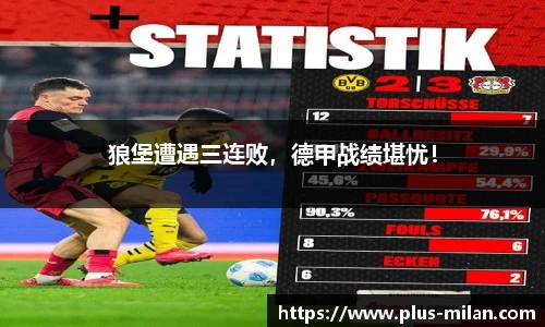 狼堡遭遇三连败，德甲战绩堪忧！