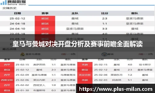 皇马与曼城对决开盘分析及赛事前瞻全面解读